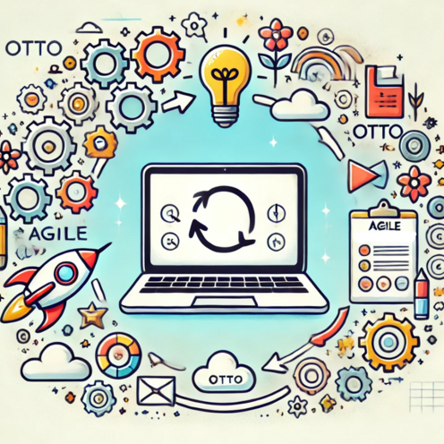 Agile Produktentwicklung bei OTTO
