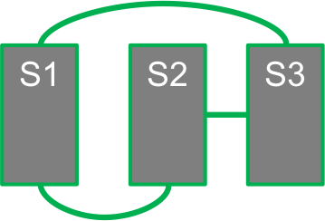 makroarchitektur-otto makroarchitektur-otto