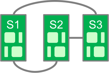 mikroarchitektur-otto mikroarchitektur-otto
