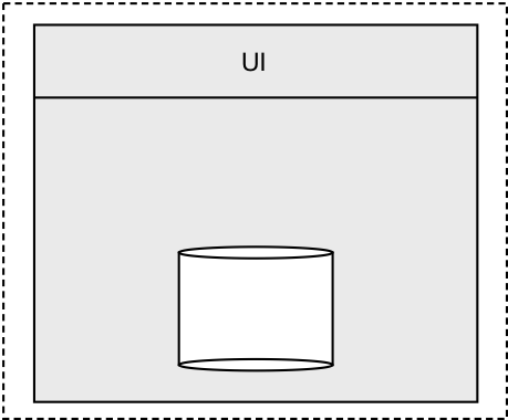 The Big Monolith The Big Monolith