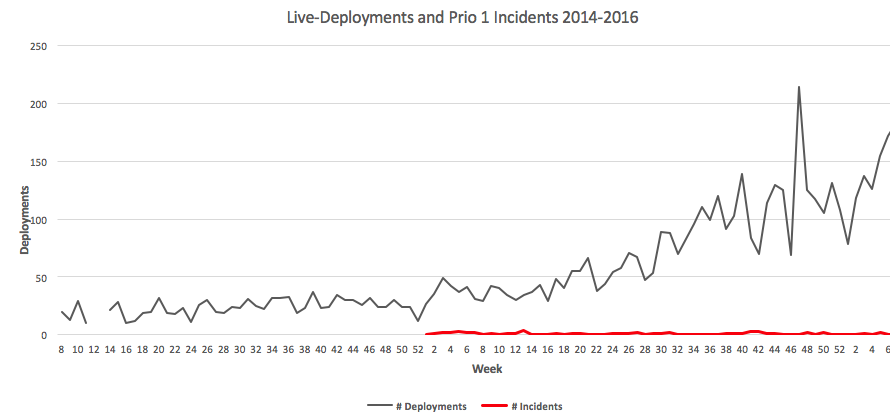 microservices01 microservices01
