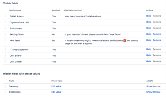 The fields that the OTTO account vending machine is requesting. The fields that the OTTO account vending machine is requesting.