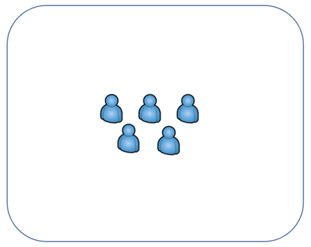 Agile team (the Kanban board is hidden just around the corner). Agile team (the Kanban board is hidden just around the corner).