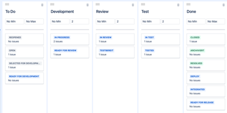 Abbildung 2 Abbildung 2