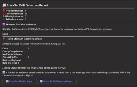 Figure 3: Documentation Figure 3: Documentation