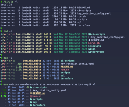 Vergleich der Ausgaben für ls, lsd, eza und eza mit zusätzlichen Optionen Vergleich der Ausgaben für ls, lsd, eza und eza mit zusätzlichen Optionen
