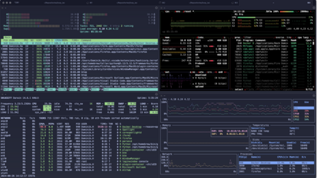 htop (oben links), btop (oben rechts), glances (unten links), btm (unten rechts) htop (oben links), btop (oben rechts), glances (unten links), btm (unten rechts)