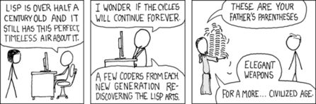 Comic-Sketch zu Lisp/ Quelle: xkcd