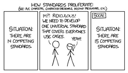 Illustration "Standards" (xkcd) 