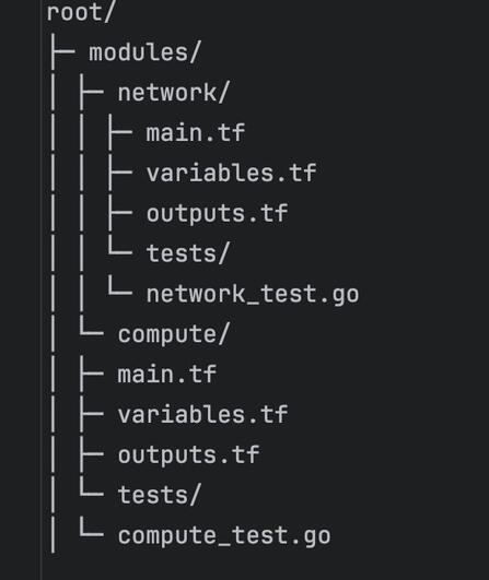 Terraform-Modulstruktur mit Terratest-Tests Terraform-Modulstruktur mit Terratest-Tests